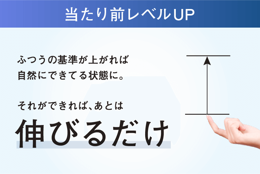 当たり前レベルUP ふつうの基準が上がれば自然にできてる状態に。それができれば、あとは伸びるだけ