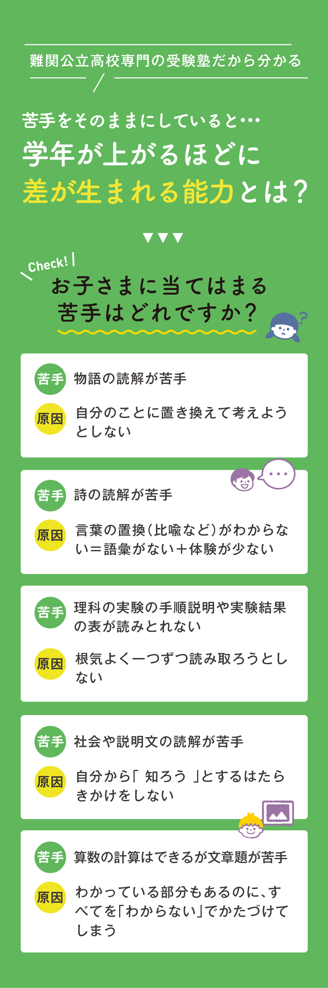 学年が上がるほどに差が生まれる能力とは？