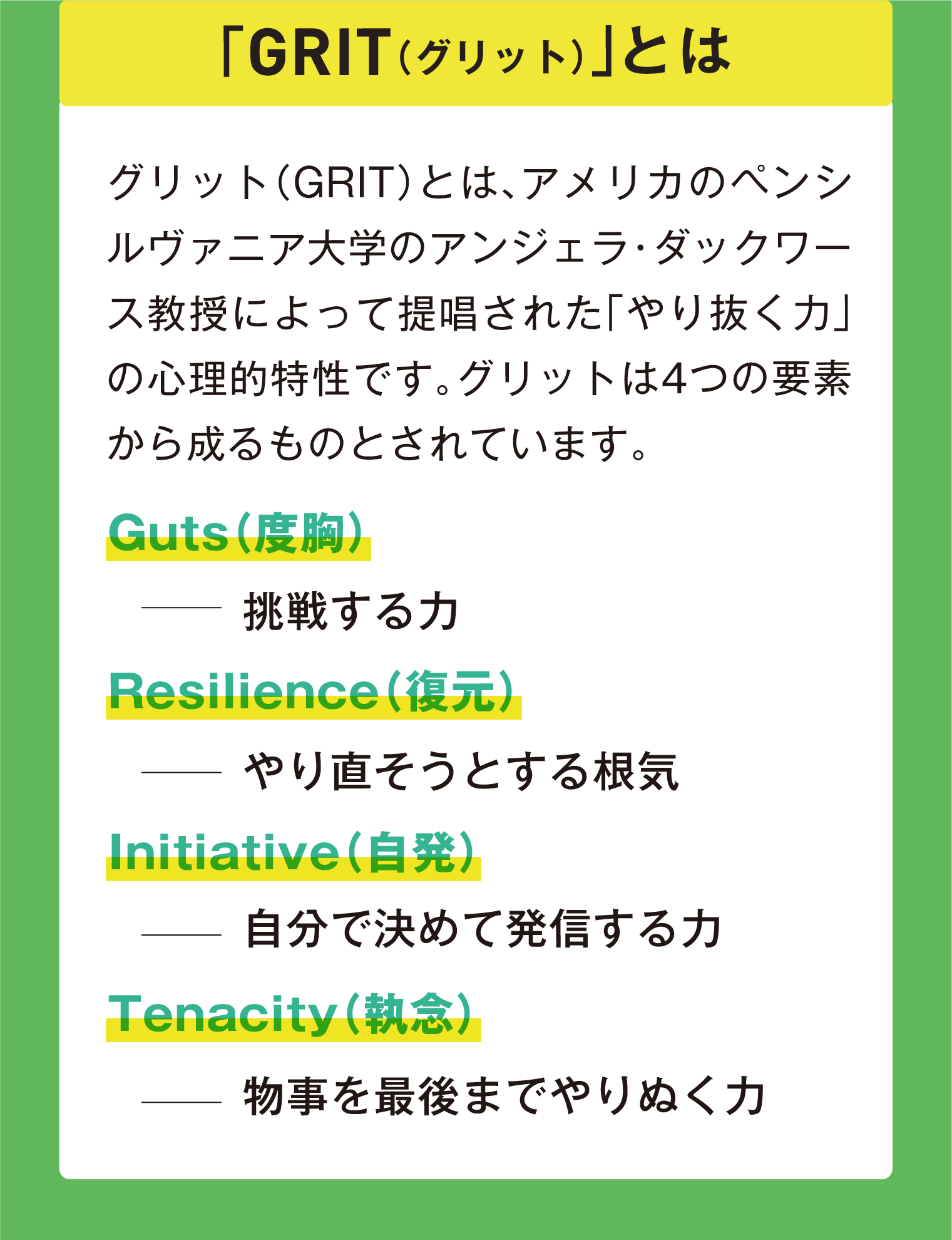 GRITとは