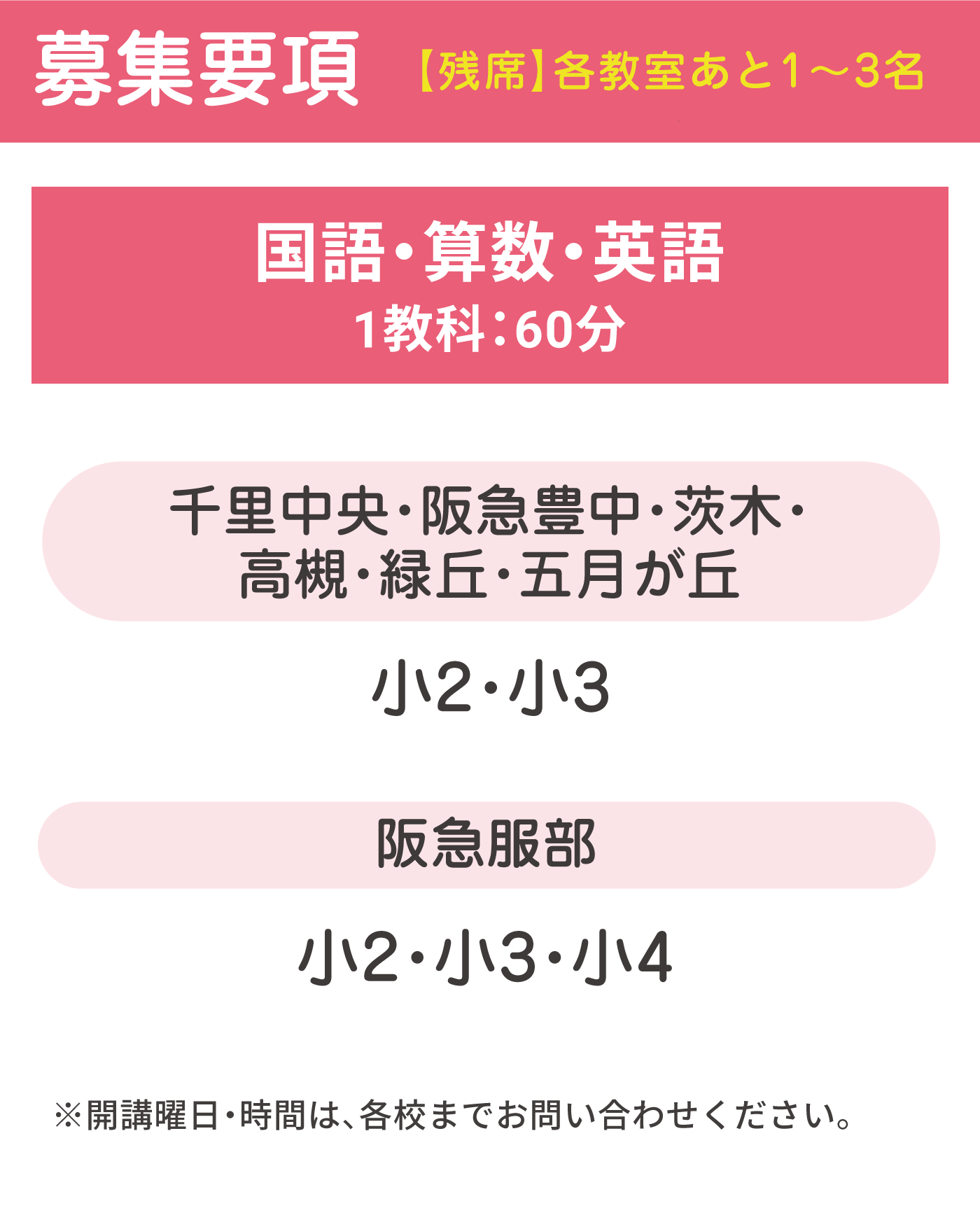 概要