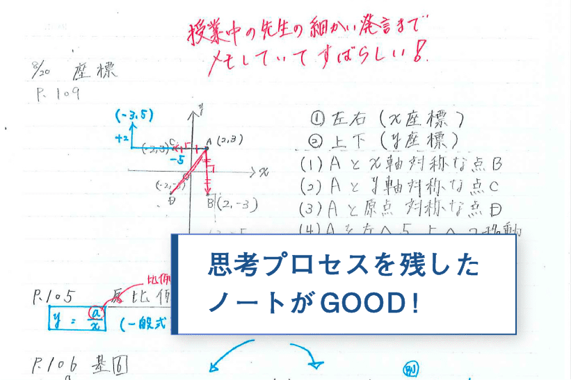 思考プロセスを残したノートがGOOD！