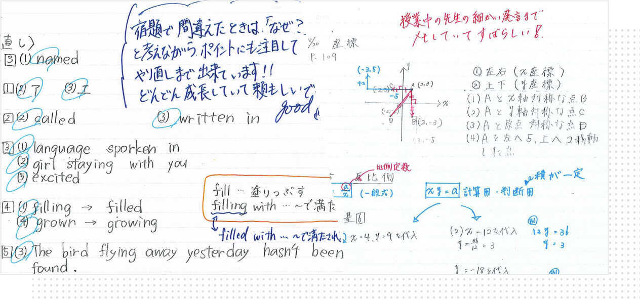 宿題ノートを一人ひとりしっかり確認できる