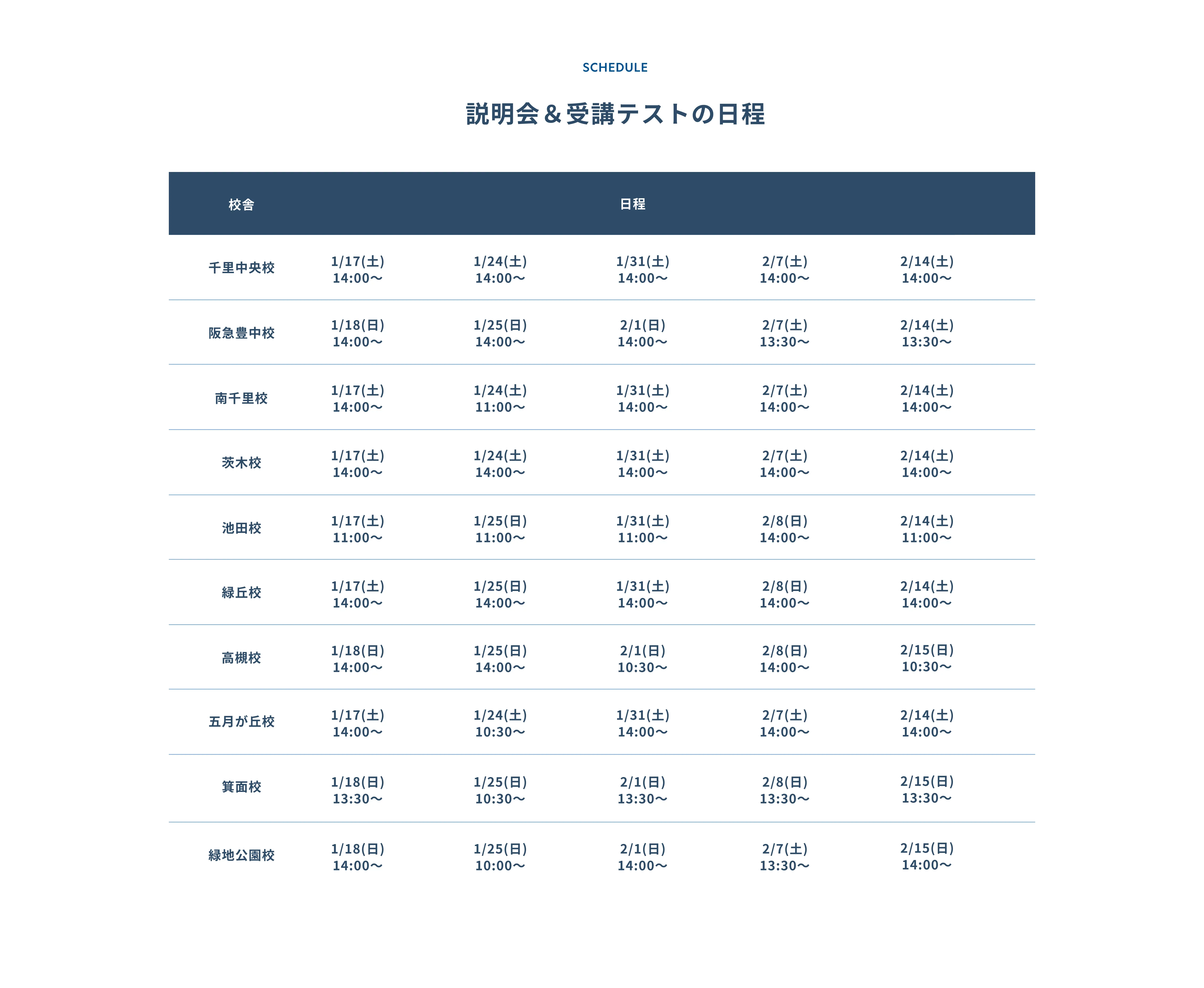 説明会＆受講テストの日程
