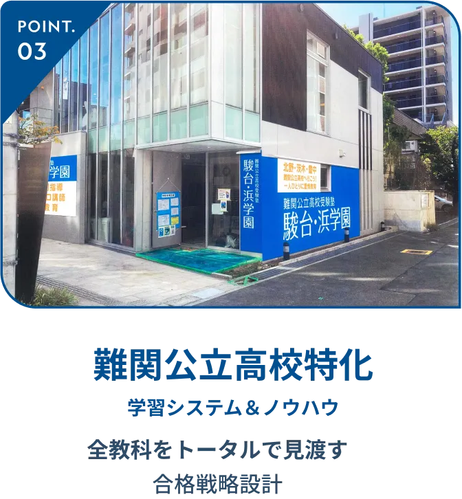 POINT3 難関公立高校特化 学習システム＆ノウハウ