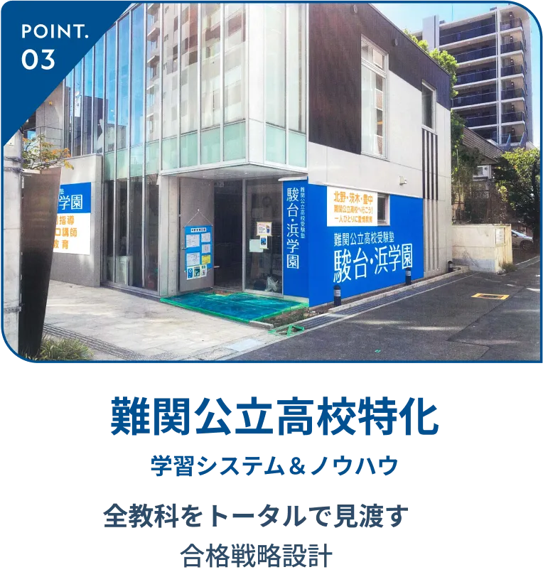 POINT3 難関公立高校特化 学習システム＆ノウハウ