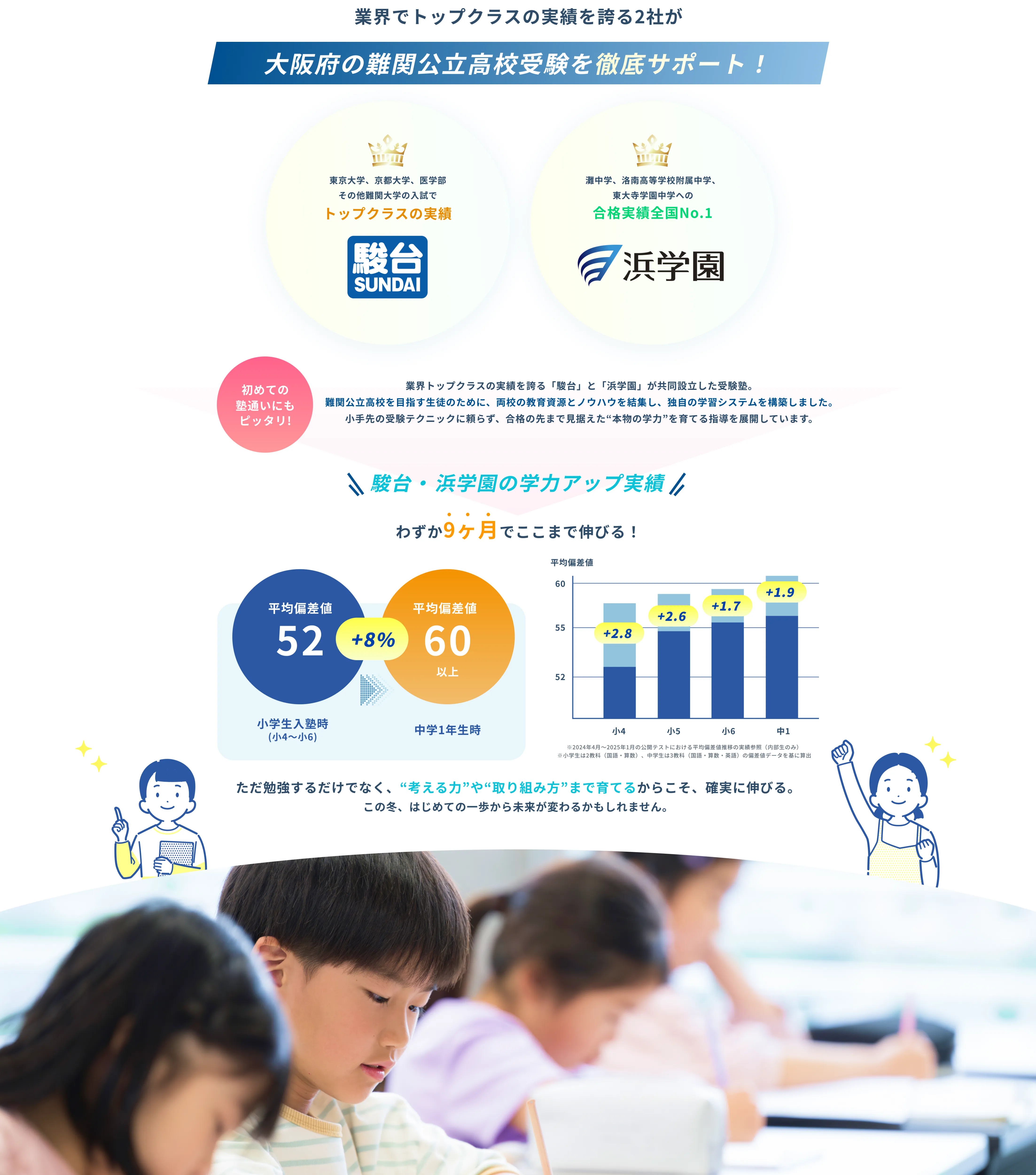 業界でトップクラスの実績を誇る2社が大阪の難関受験校の未来を徹底サポート！