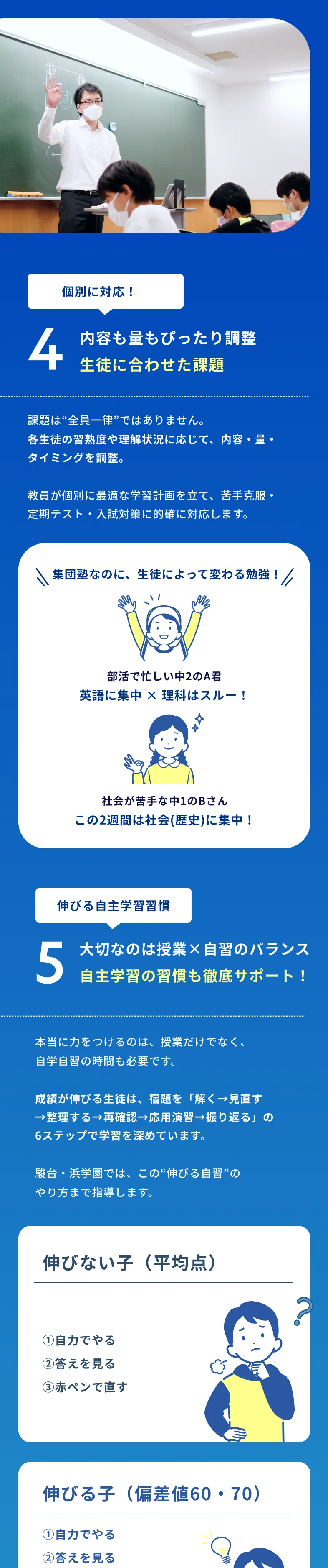 当たり前のレベルが上がる 駿台・浜学園の5つの学力向上システム2