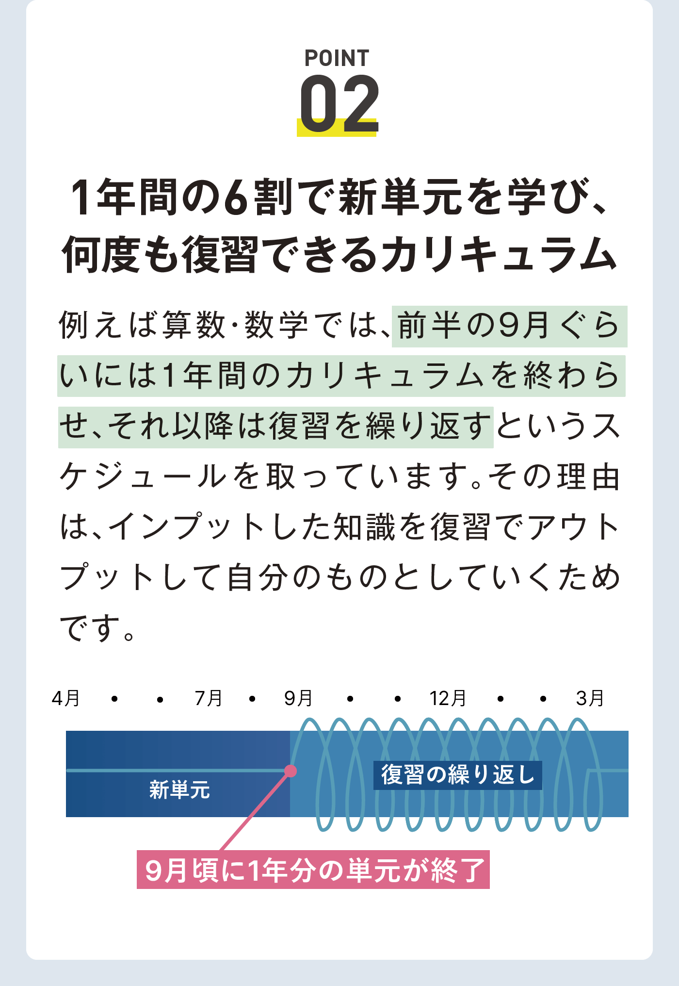 少人数だから、クラス全員がその場で解決できる