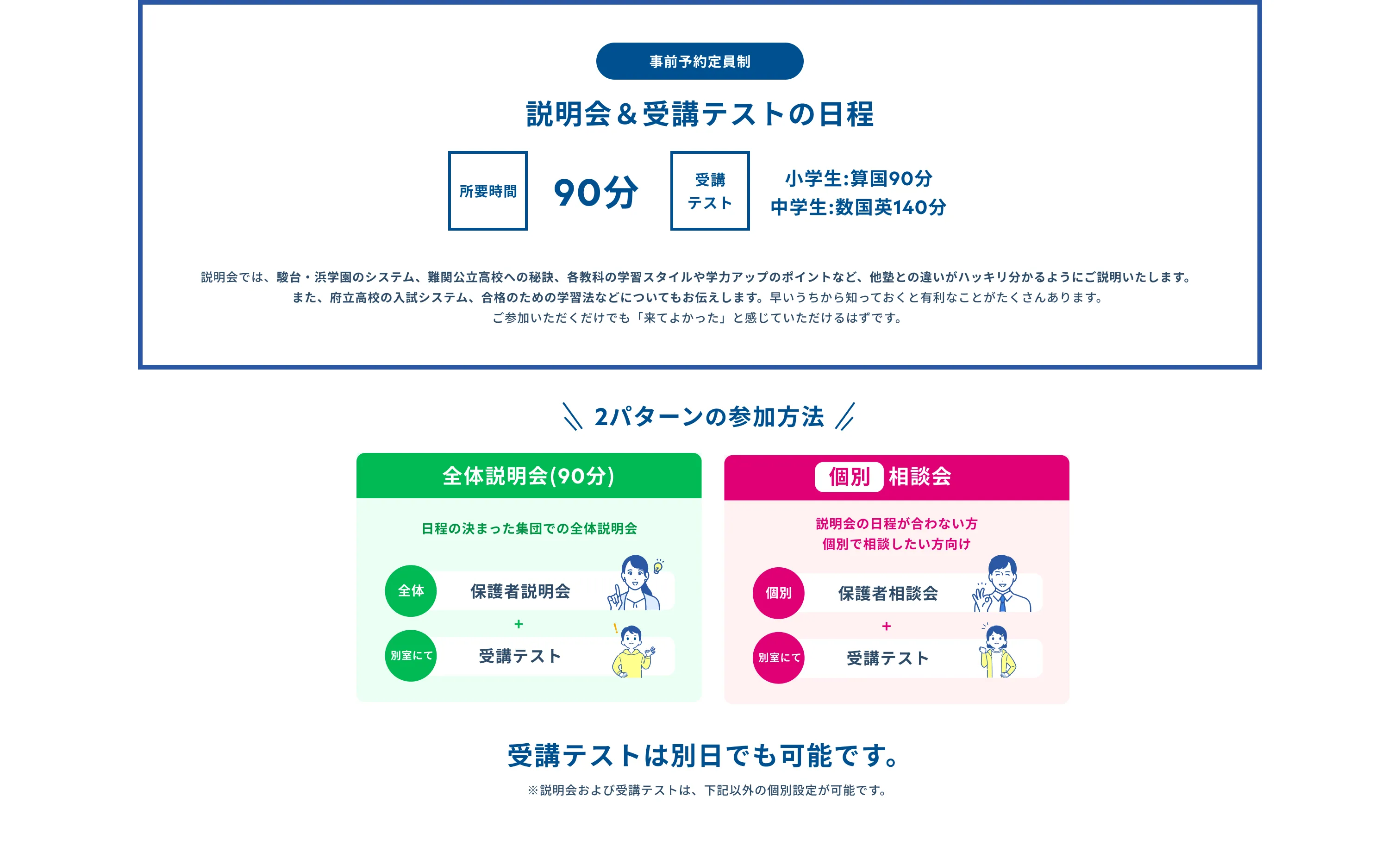 事前予約定員制 個別相談会&受講テストの日程