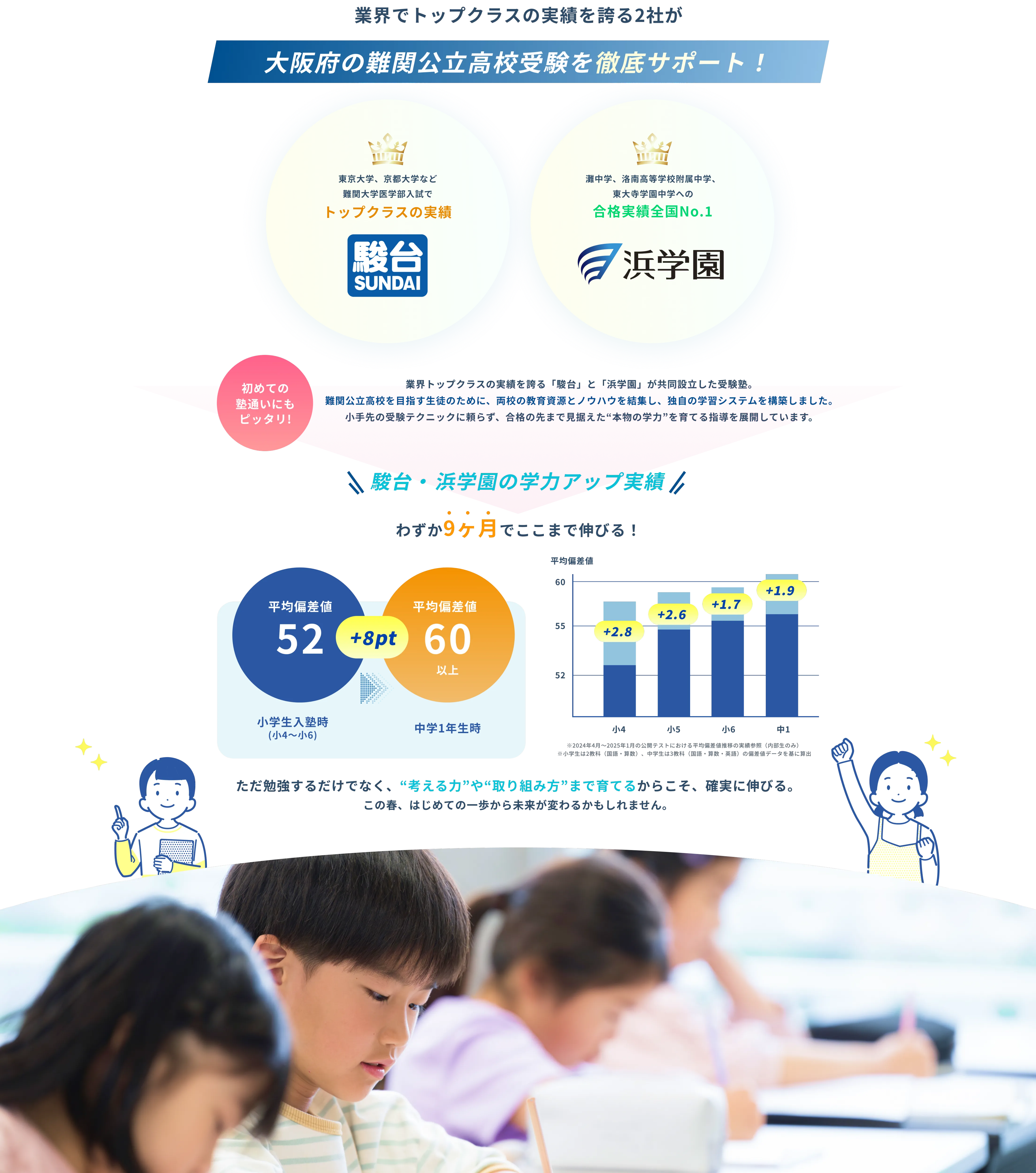 業界でトップクラスの実績を誇る2社が大阪の難関受験校の未来を徹底サポート！