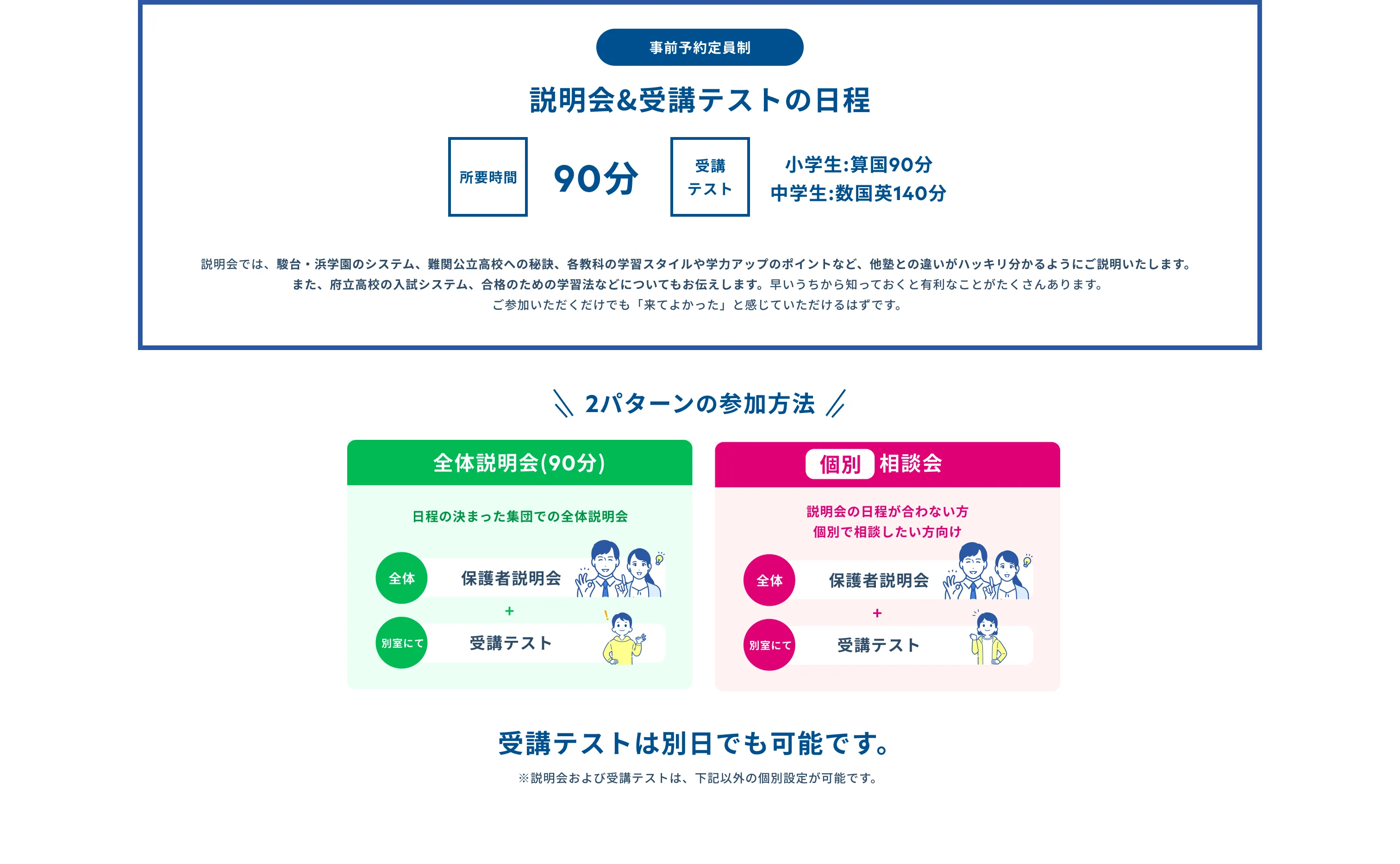 事前予約定員制 説明会&受講テストの日程
