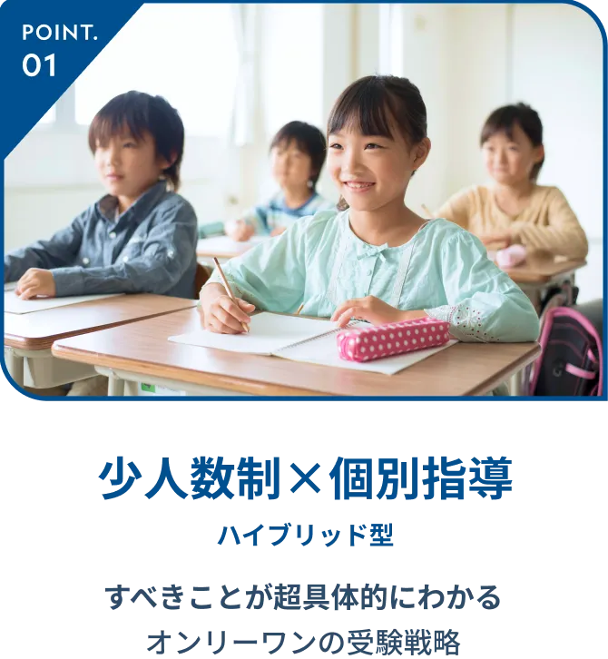 POINT1 少人数制×個別指導 ハイブリッド型