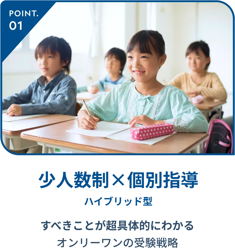 POINT1 少人数制×個別指導 ハイブリッド型