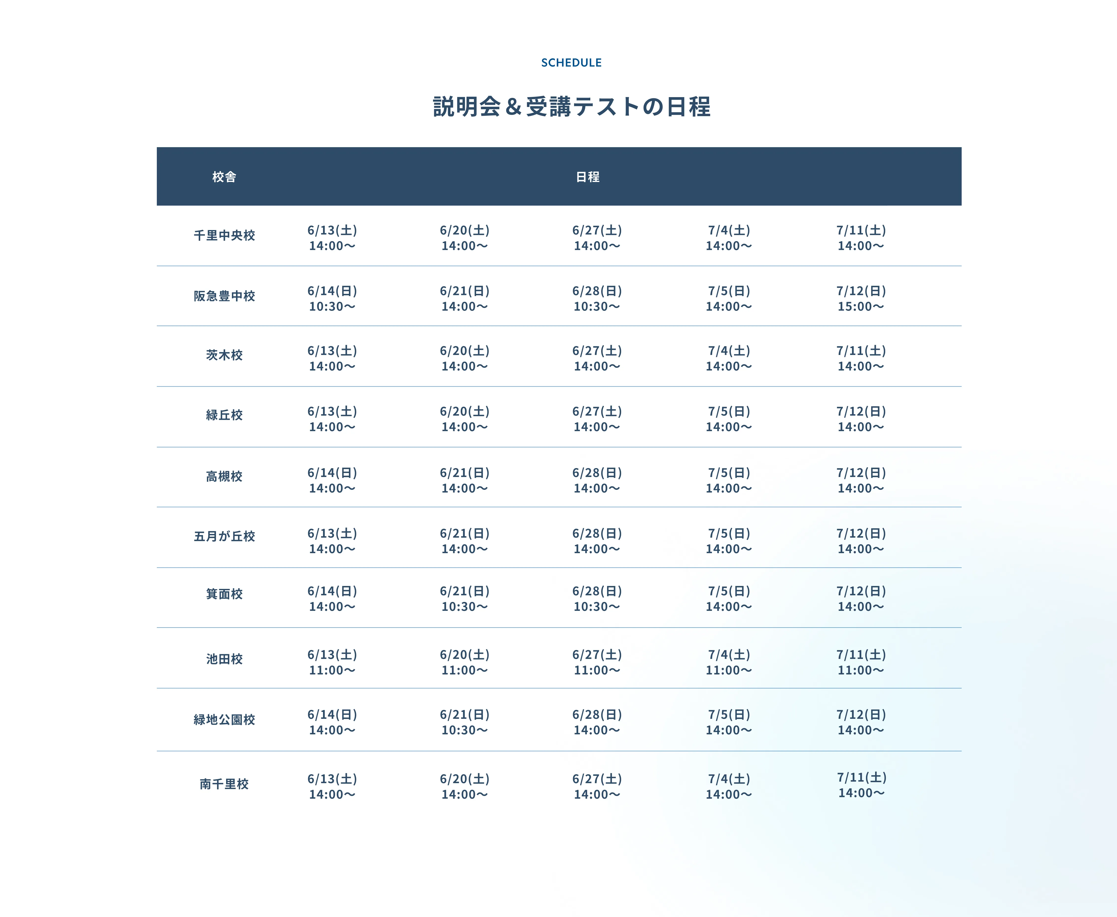 説明会＆受講テストの日程