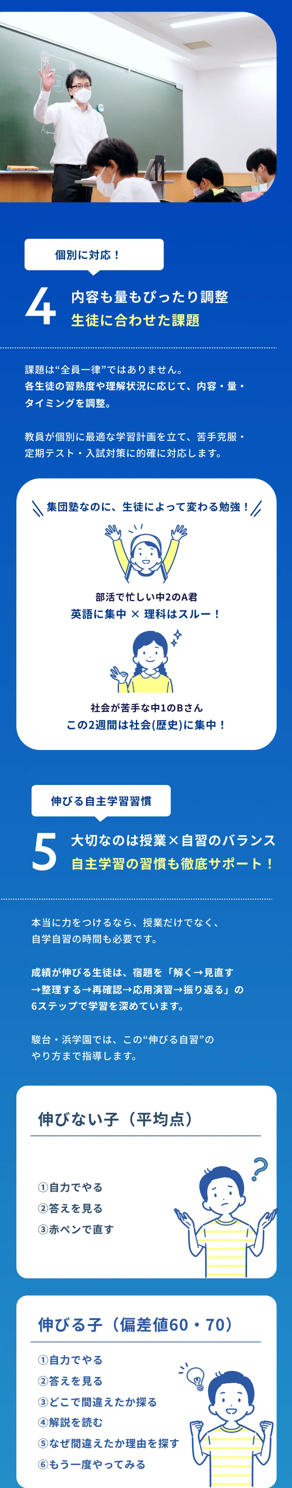 当たり前のレベルが上がる 駿台・浜学園の5つの学力向上システム2