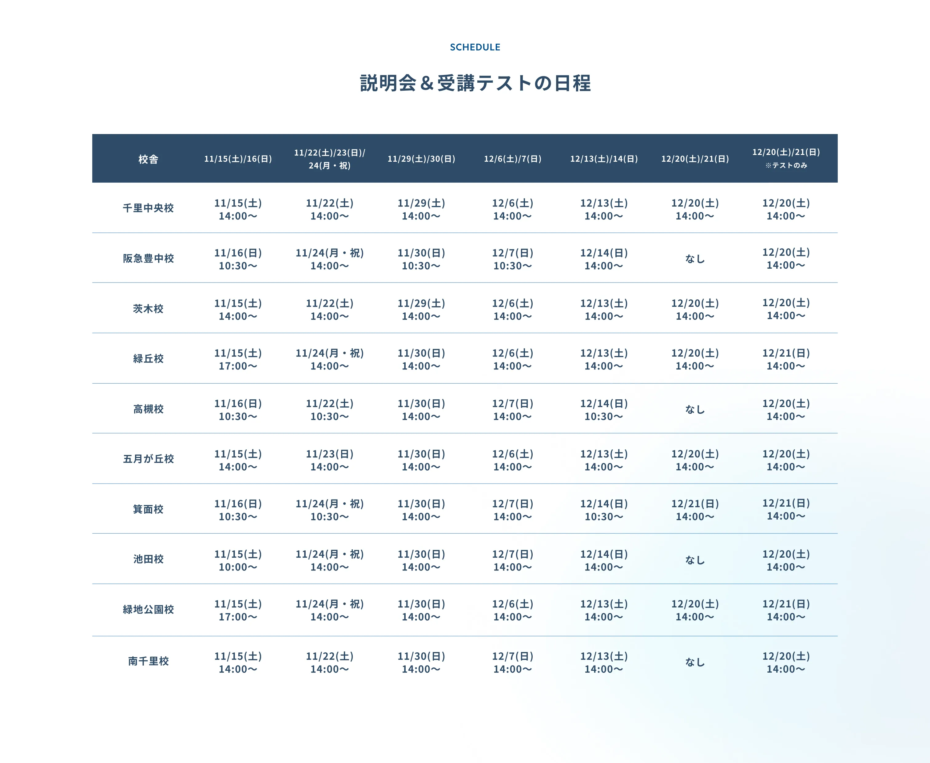 説明会&受講テストの日程
