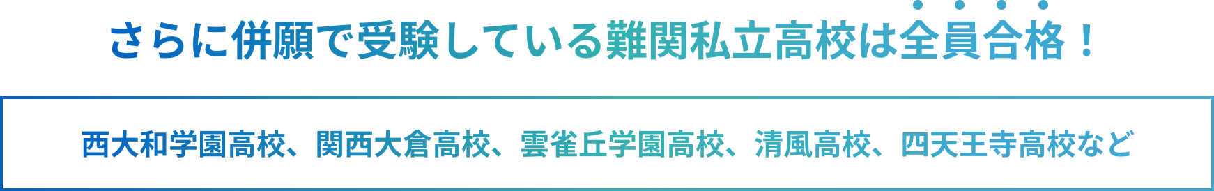 さらに併願で受験している 難関私立高校は全員合格!西大和学園高校、関西大倉高校、 雲雀丘学園高校、清風高校、四天王寺高校など