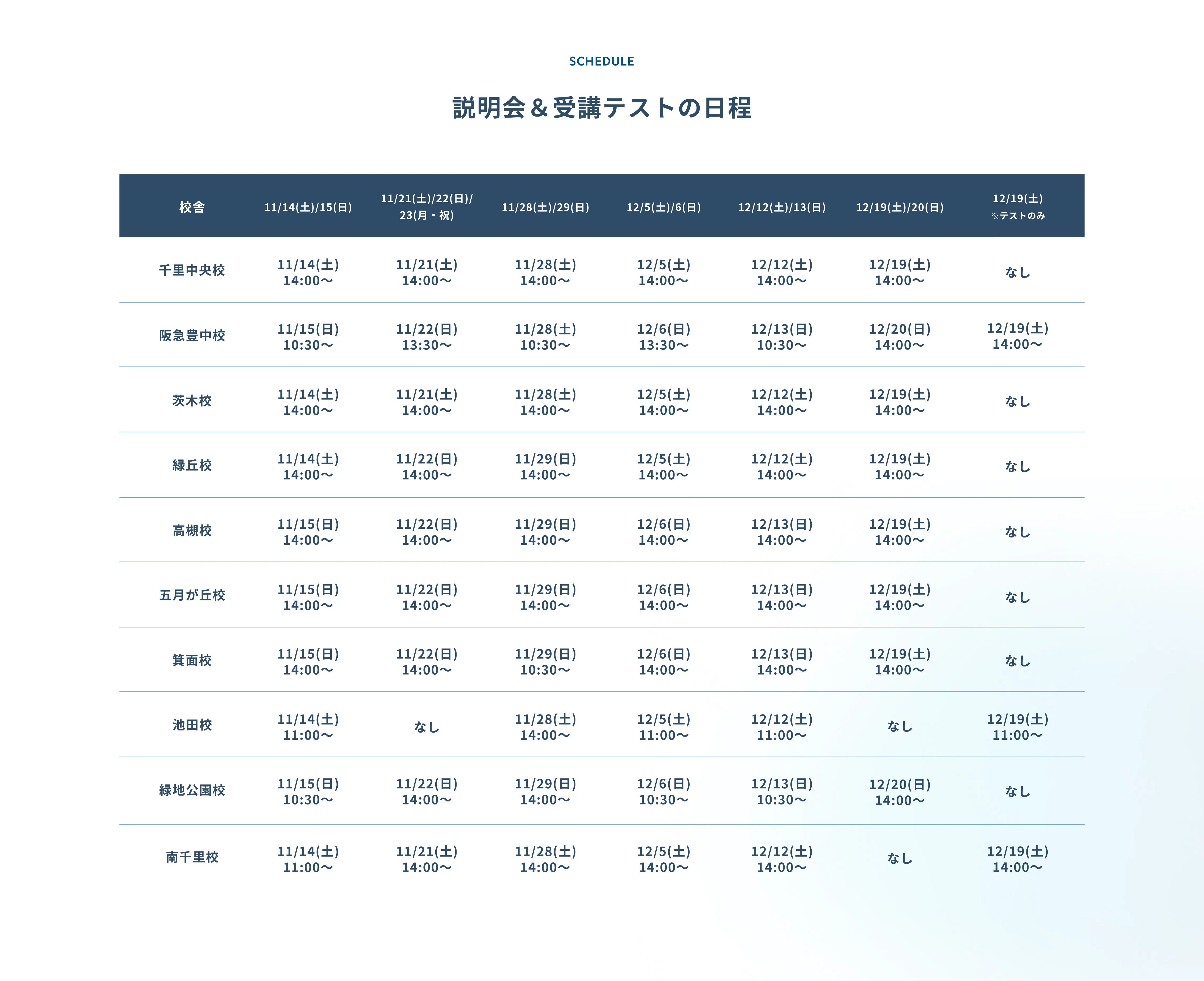 説明会＆受講テストの日程