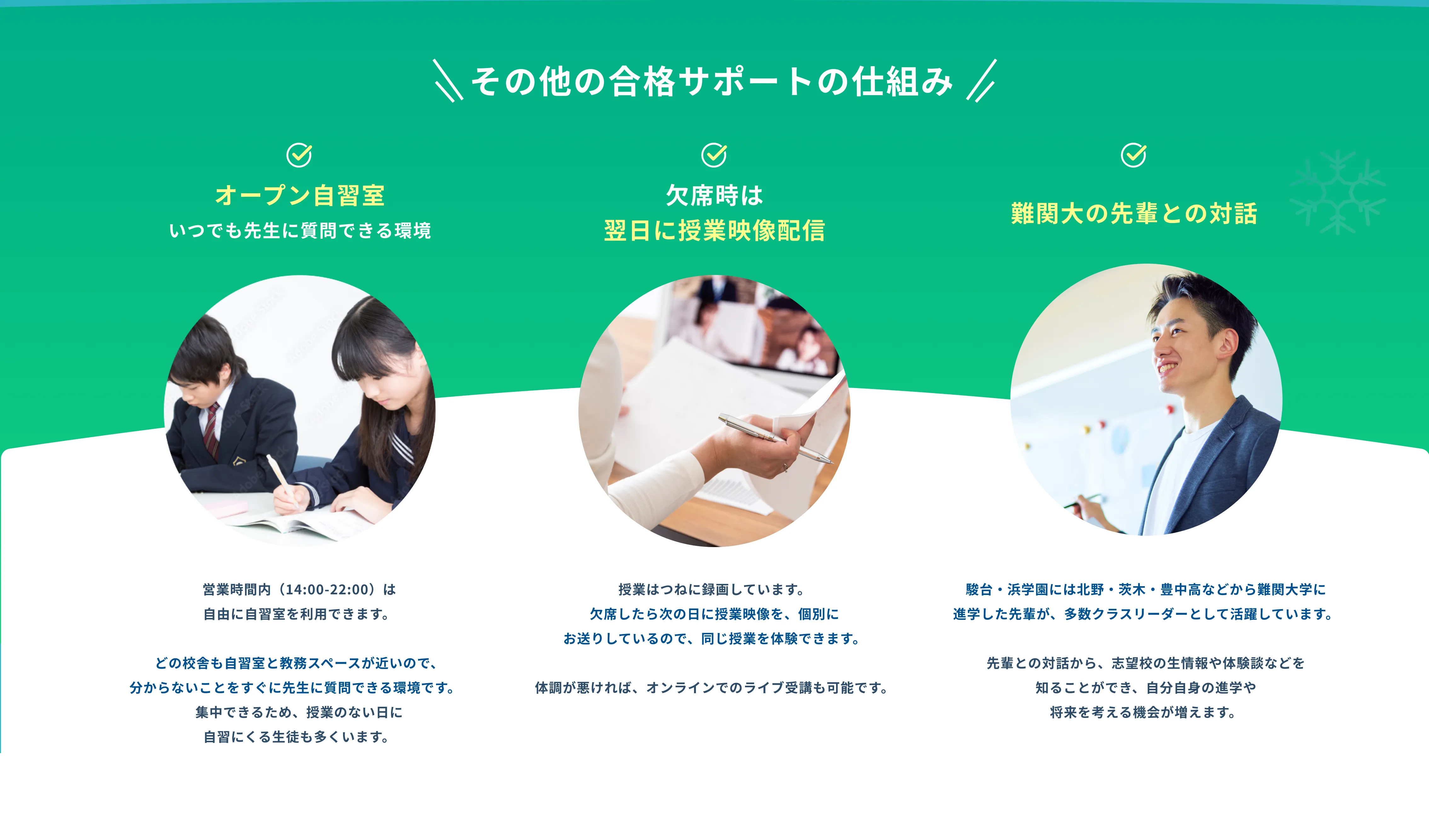 その他の合格サポートの仕組み