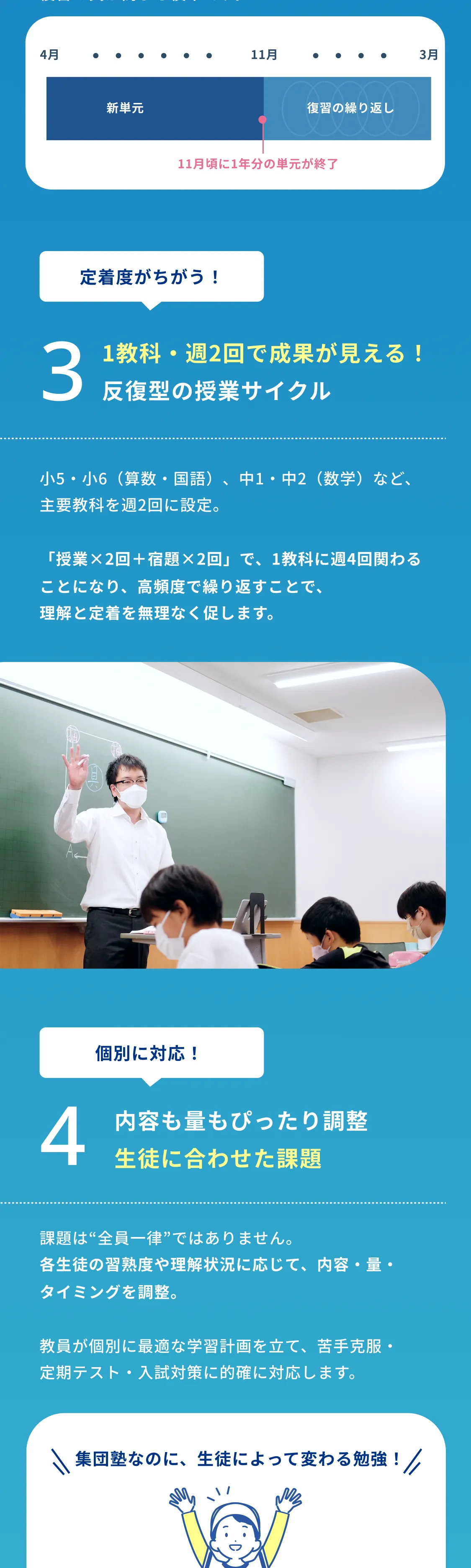 当たり前のレベルが上がる 駿台・浜学園の5つの学力向上システム2