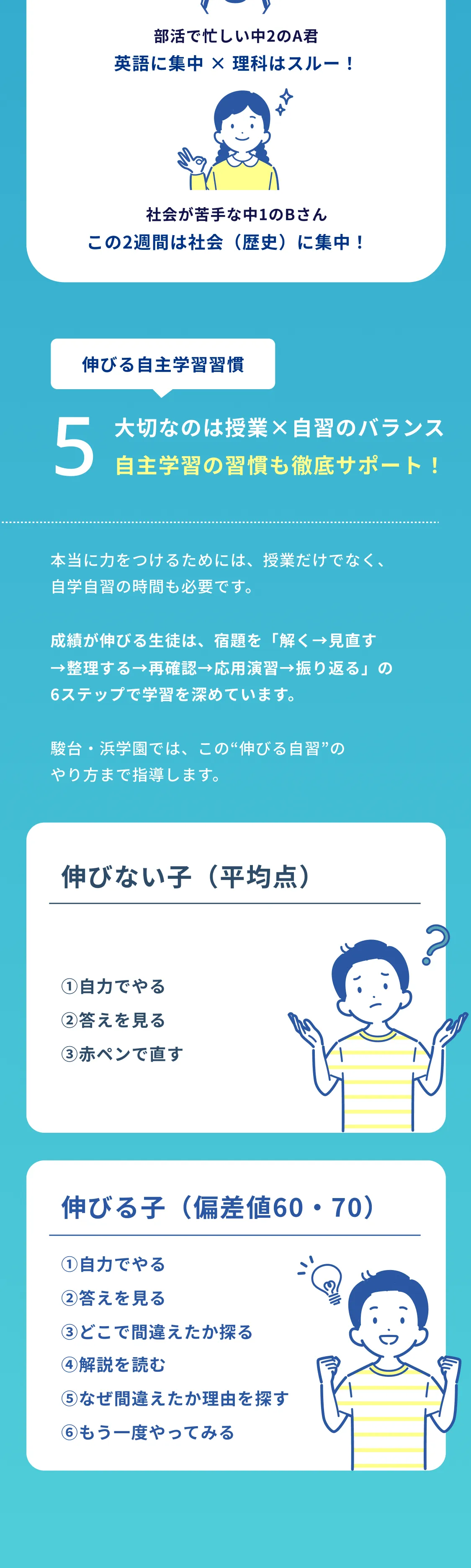 当たり前のレベルが上がる 駿台・浜学園の5つの学力向上システム3